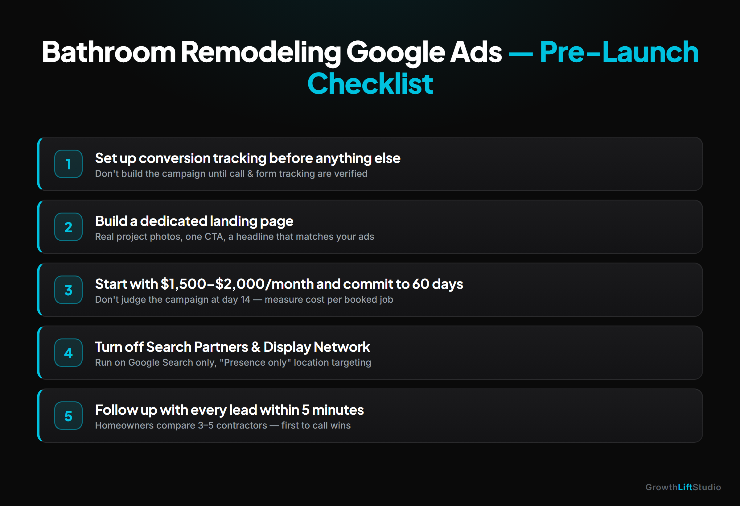 Pre-launch checklist for home improvement contractors running Google Ads