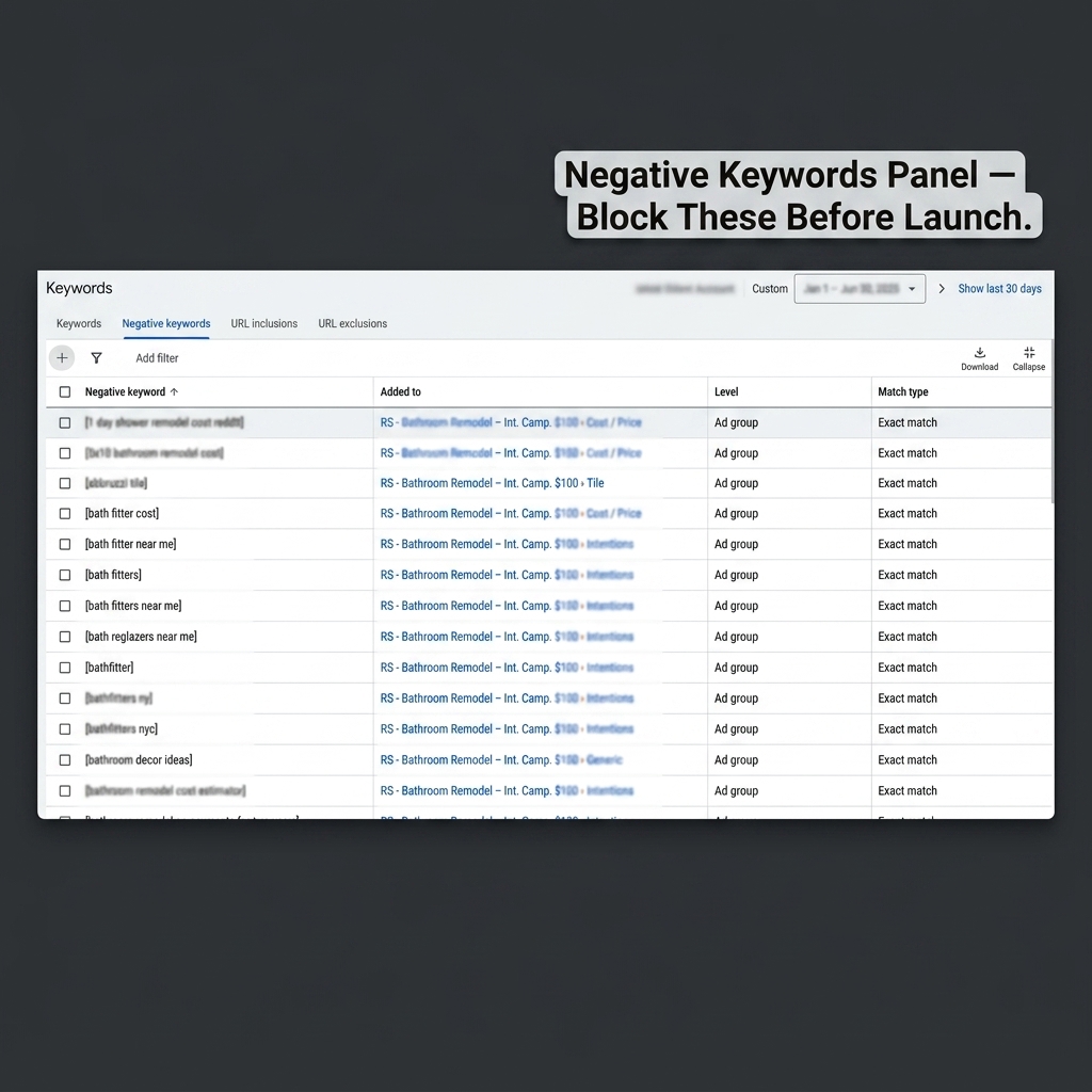 Negative Keywords Panel — Block These Before Launch