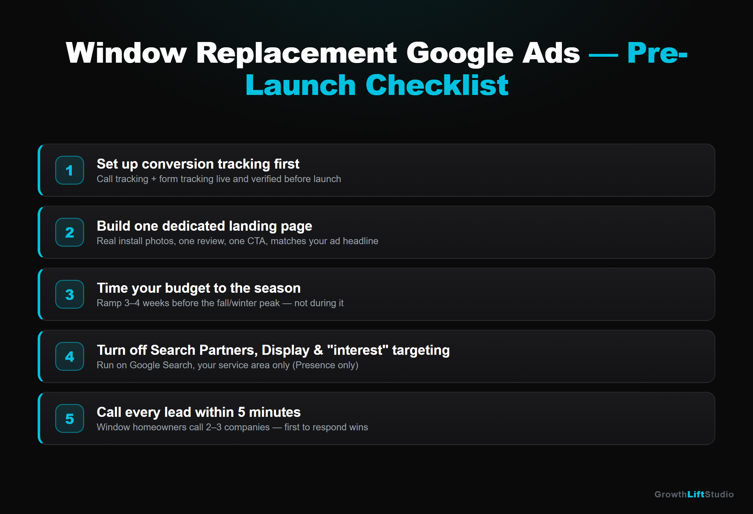 Pre-launch checklist for window replacement Google Ads contractors